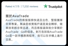 基本可以很快速的解决交易中的一些问题