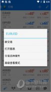 <b>这些工具可以满足不同投资者的需求？我叫mt4官</b>