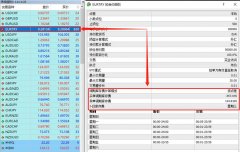 如果在这段时间里汇率与持单方向反向波