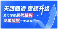 天眼查企业查询入口洞悉背后的机遇与挑