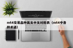 <b>一种买跌（做空）？mt4下载</b>