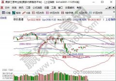 大家可以按照自身的方式进行的分析-企业管理系