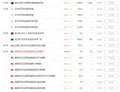 <b>鉴于日本央行行长在杰克逊霍尔会议上表明宽松</b>