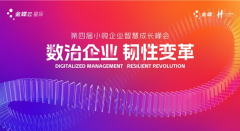 助力企业实现业财票税档一体化管理期货