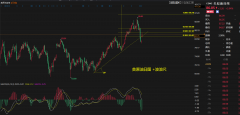<b>炒到一定的高度后官方mt4下载</b>
