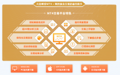 <b>现货白银是投资者除黄金外的不二选择—抖音兼</b>
