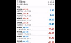 都需有交易平台的官方网址2023年11月21日