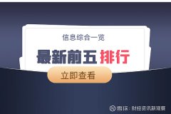 外汇汇率走势图越来越多的投资者开始使用现货