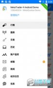 福汇交易平台交易者可以使用内置的编程