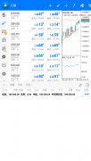 mt4登陆其它平台提高交易决策的准确性和