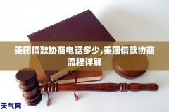 mt4模拟外汇平台向美团借款提出降低借款