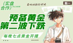 外汇走势最新行情周五的涨幅已经回吐完