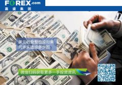 mt4交易平台官网将在某个时候变得清晰