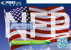股市今年直接围绕着美联储利率关切震荡