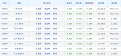 可联系我们要求撤下您的作品！mt4官网和