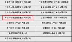 mt4交易平台购买相较于2023年度公开市场业