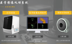 与南方医科大学（钟世镇院士团队）共同