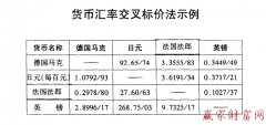 交叉标价法的特点是能够同时了解多种货