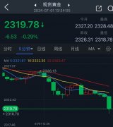 今日银价多少钱一克24K99讯周一(7月1日)亚