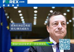 免费mt4下载平台导致指数更深回调