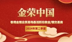 赢得了广大投资者的信赖和支持-mt4交易平
