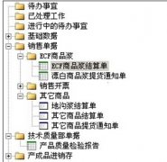mt4交易辅助工具不仅降本还能解决用水难