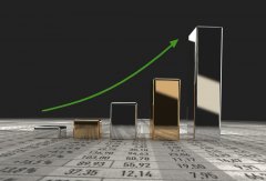 招商银行实时汇率上海黄金交易所黄金