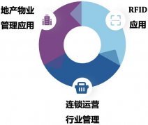 mt4复盘下单软件欢迎大家携手800飞翱共同