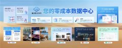 那么每月仅需9.9元的专业版可以提供12M