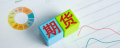 买升交易指的是用户只能在行情上涨时人