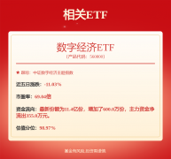 mt4交易平台安全吗中芯国际(688981)11月18日在投资