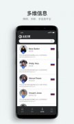 对查看公司信息的app感兴趣的朋友？mt4模