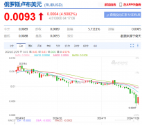 现场周围部署约3000名防暴警察？外汇之家app