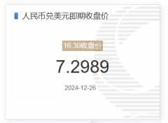 <b>较上一交易日持平2025年1月22日</b>