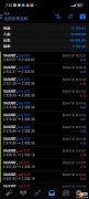 交易要对金融市场有一定充分的了解mt4下载正版