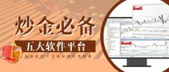 商品期货开户怎么搞更通过专业的分析与指导