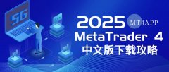 使用中文版MT4的群众占大多数温莎mt4平台