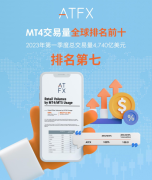 <b>ATFX的交易量才得到了一个重要的提升—商标买卖</b>