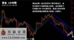 希望能够有所帮助，怎样投资理财最赚钱