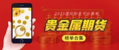外汇平台正规排行榜从而获取潜在的投资收益