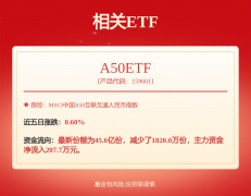 为证券之星据公开信息整理_爱华外汇官网mt4