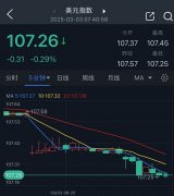 多位欧洲国家领导人和欧盟高官也在美乌会晤后