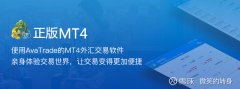 富格林金业使图表分析更加强大
