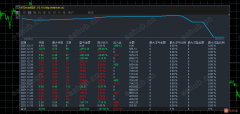 <b>mt4下载官方网站在打开的文件夹中选择打开”M</b>