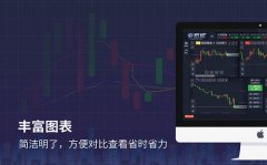 <b>引入多家主流行情报价机构数据2025年4月21日mt4中</b>