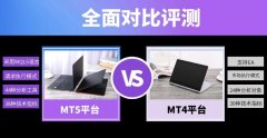 期货开户资格多燕瘦soso棒口感清爽