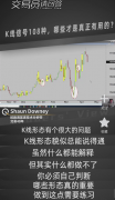 交易员可点击此链接观看完整视频（）_外汇是什