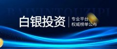 mt4交易平台挂单交易万洲金业凭借其合规资质与