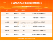 和本网无任何关系2025年5月30日