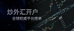 <b>外汇mt4官网手机App支持MT4和MT5平台</b>